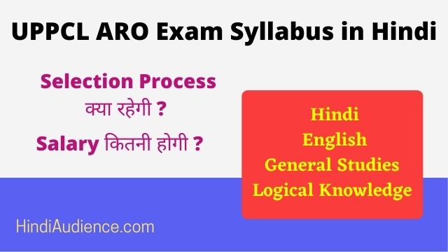 You are currently viewing UPPCL ARO Exam Syllabus 2021 in Hindi